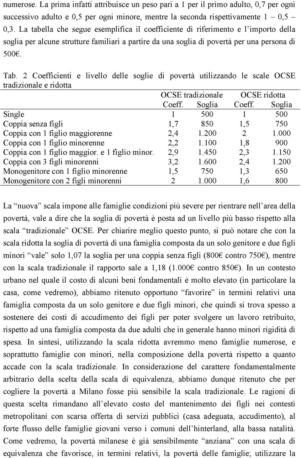 2 Coefficienti e livello delle soglie di povertà utilizzando le scale OCSE tradizionale e ridotta OCSE tradizionale OCSE ridotta Coeff. Soglia Coeff.