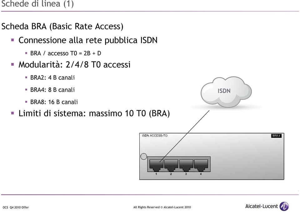 D Modularità: 2/4/8 T0 accessi BRA2: 4 B canali BRA4: 8 B