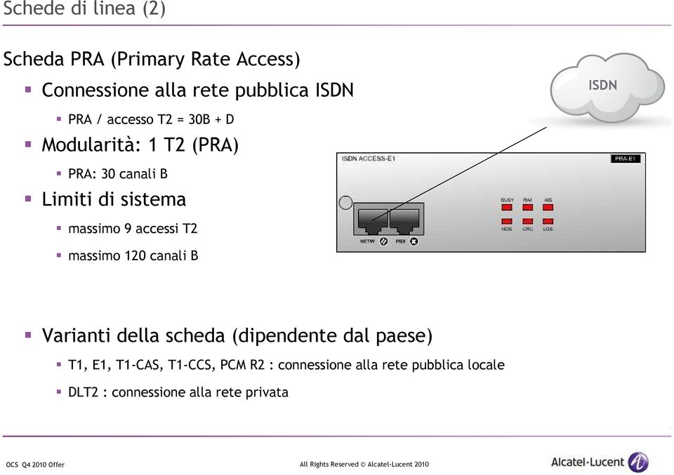 9 accessi T2 massimo 120 canali B Varianti della scheda (dipendente dal paese) T1, E1,