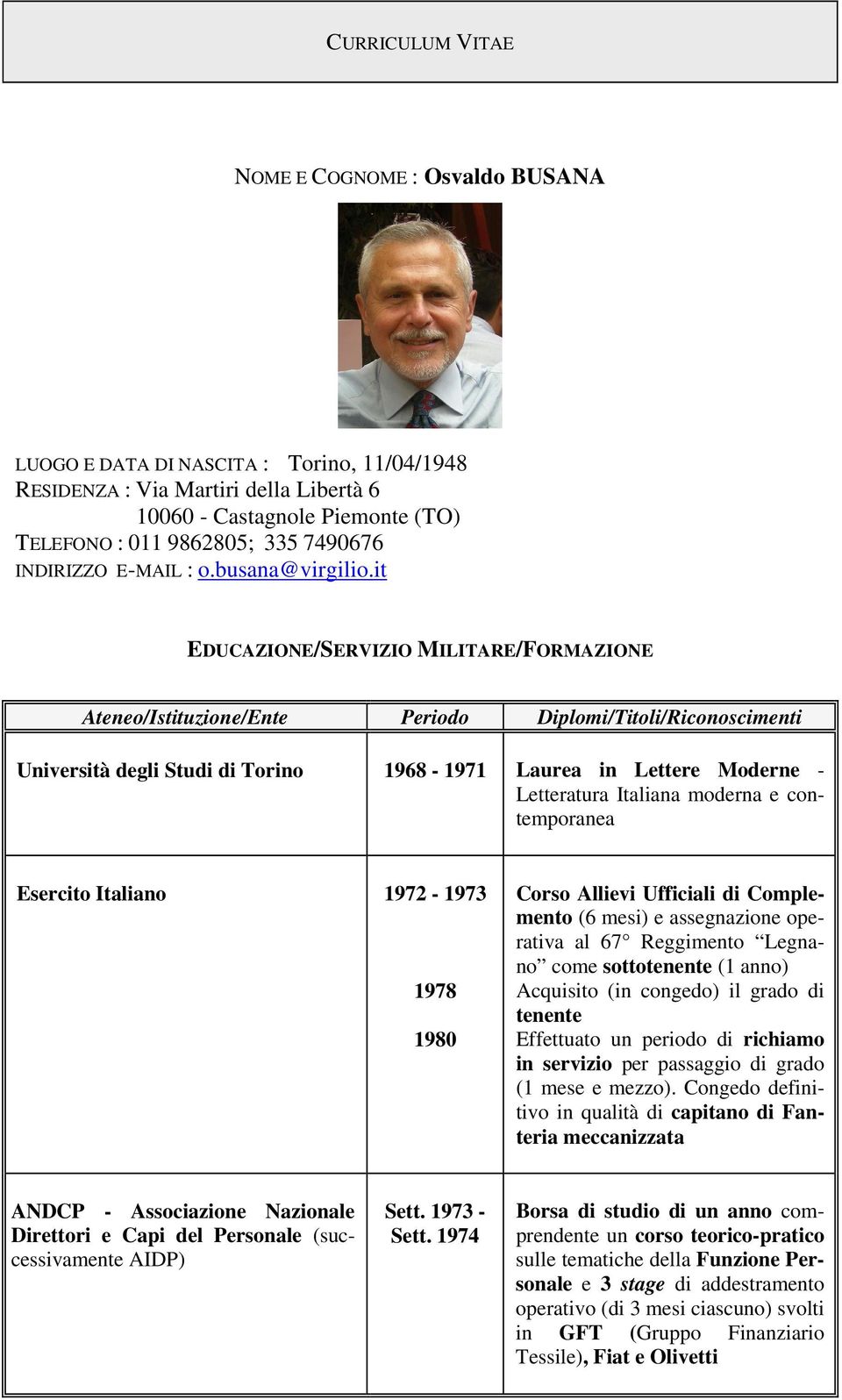 it EDUCAZIONE/SERVIZIO MILITARE/FORMAZIONE Ateneo/Istituzione/Ente Periodo Diplomi/Titoli/Riconoscimenti Università degli Studi di Torino 1968-1971 Laurea in Lettere Moderne - Letteratura Italiana