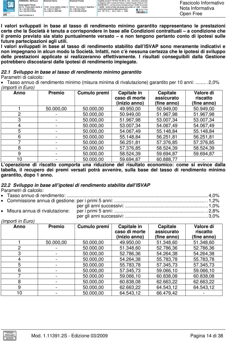 I valori sviluppati in base al tasso di rendimento stabilito dall ISVAP sono meramente indicativi e non impegnano in alcun modo la Società.