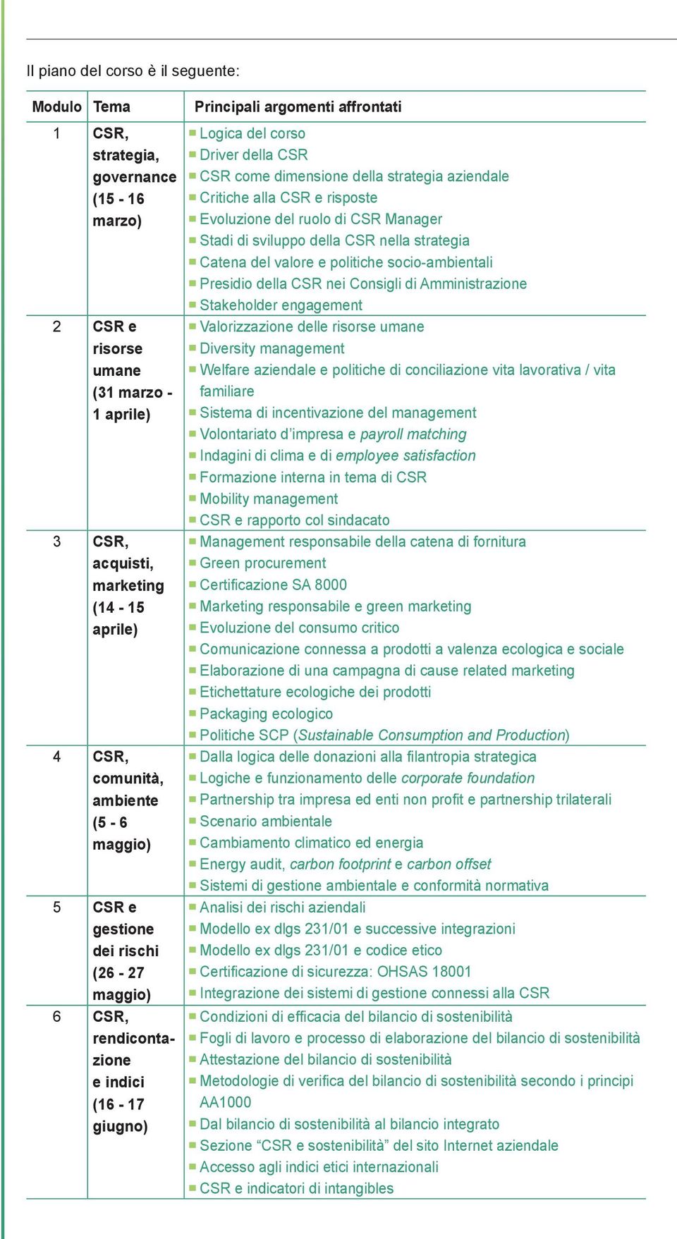 strategia aziendale Critiche alla CSR e risposte Evoluzione del ruolo di CSR Manager Stadi di sviluppo della CSR nella strategia Catena del valore e politiche socio-ambientali Presidio della CSR nei