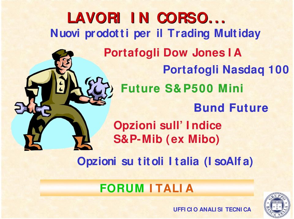 Dow Jones IA Portafogli Nasdaq 100 Future S&P500 Mini