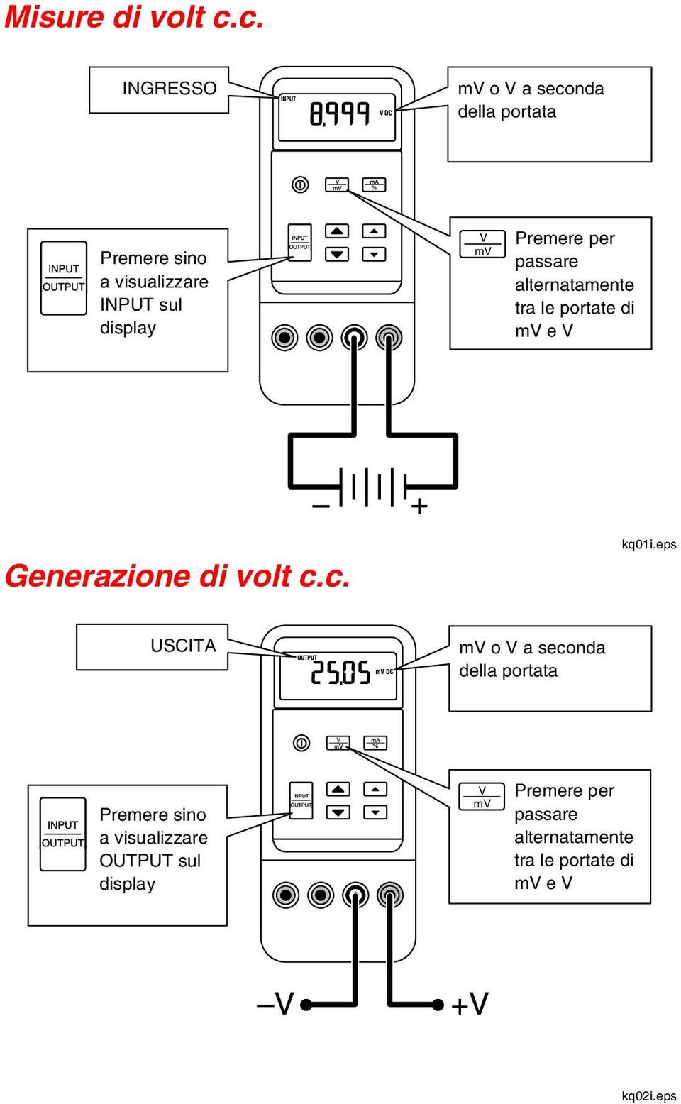 display V mv passare alternatamente tra le portate di mv e V Generazione di volt c.
