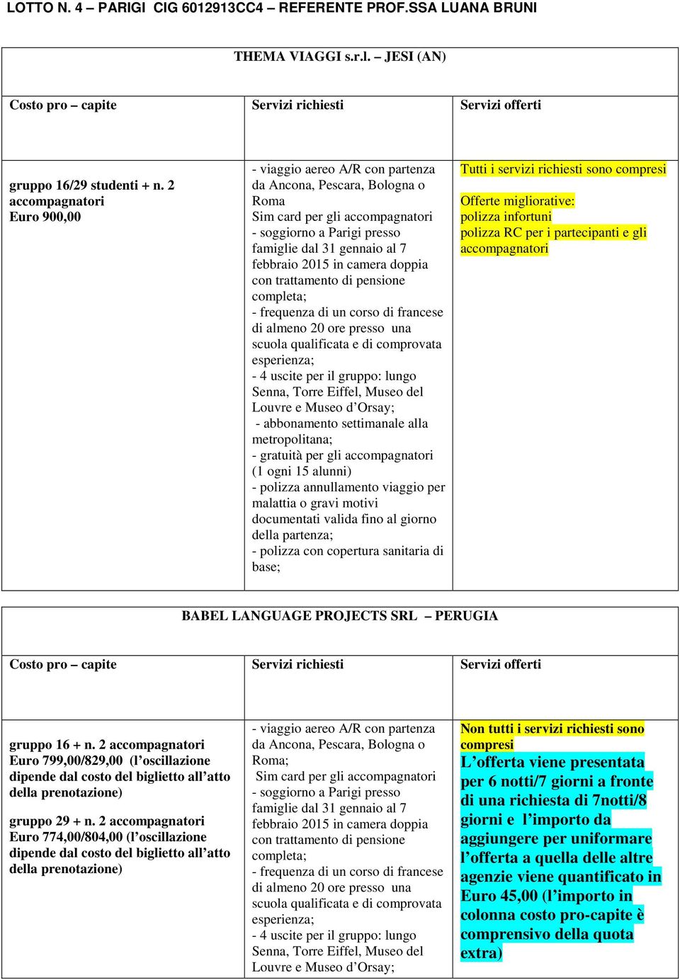 abbonamento settimanale alla metropolitana; Offerte migliorative: polizza infortuni polizza RC per i partecipanti e gli accompagnatori BABEL LANGUAGE PROJECTS SRL PERUGIA gruppo 16 + n.