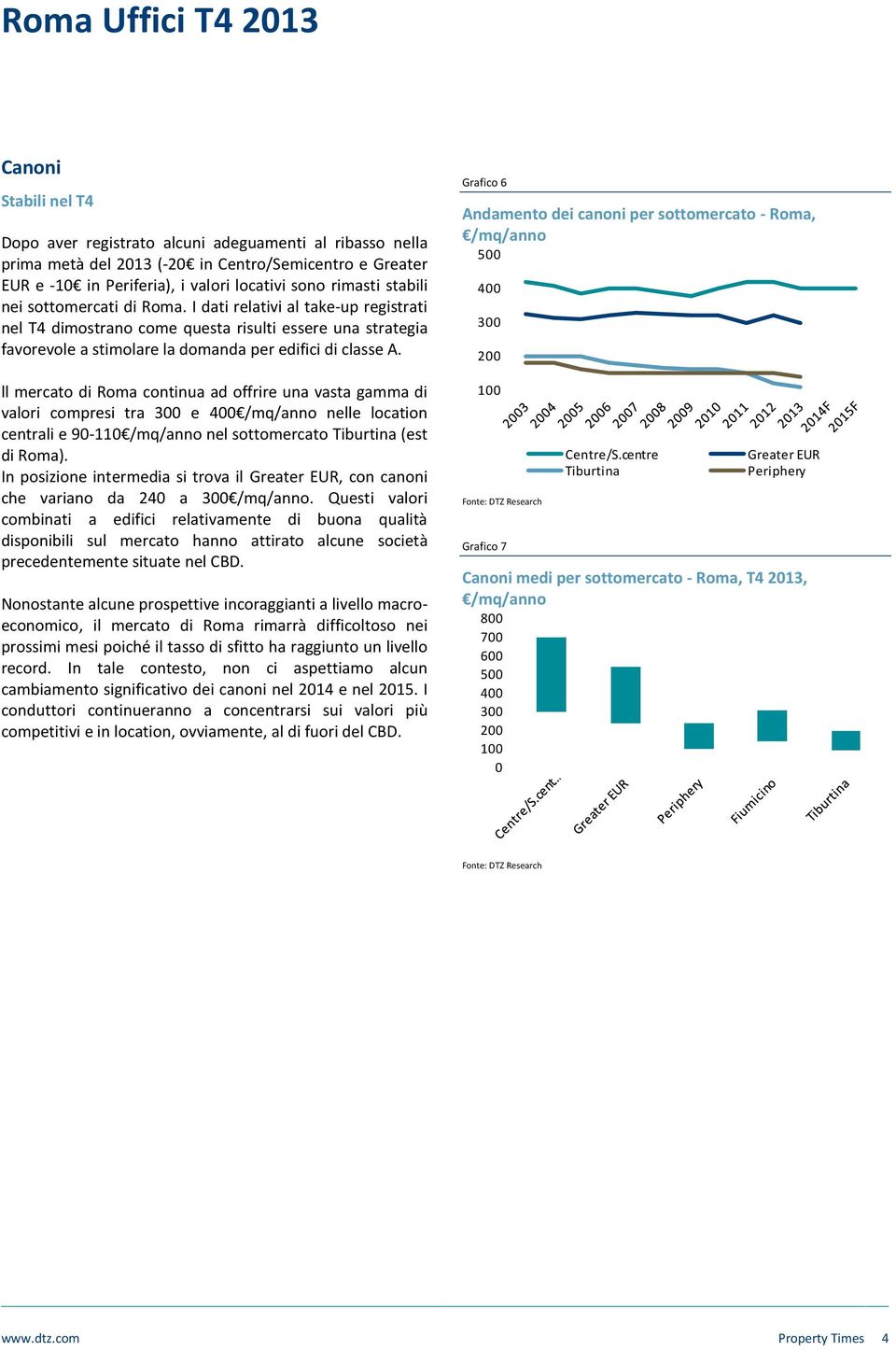 ll mercato di Roma continua ad offrire una vasta gamma di valori compresi tra 3 e 4 /mq/anno nelle location centrali e 9-11 /mq/anno nel sottomercato Tiburtina (est di Roma).