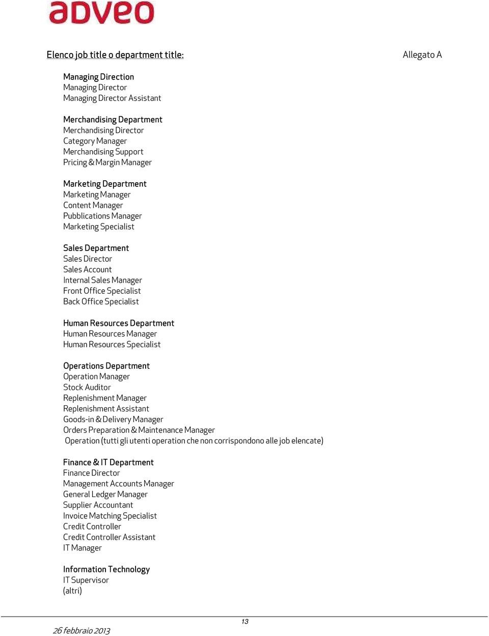 Office Specialist Back Office Specialist Human Resources Department Human Resources Manager Human Resources Specialist Operations Department Operation Manager Stock Auditor Replenishment Manager