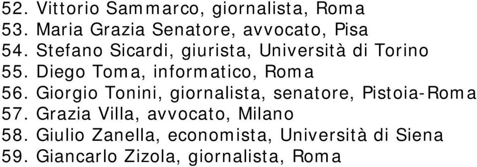 Giorgio Tonini, giornalista, senatore, Pistoia-Roma 57.