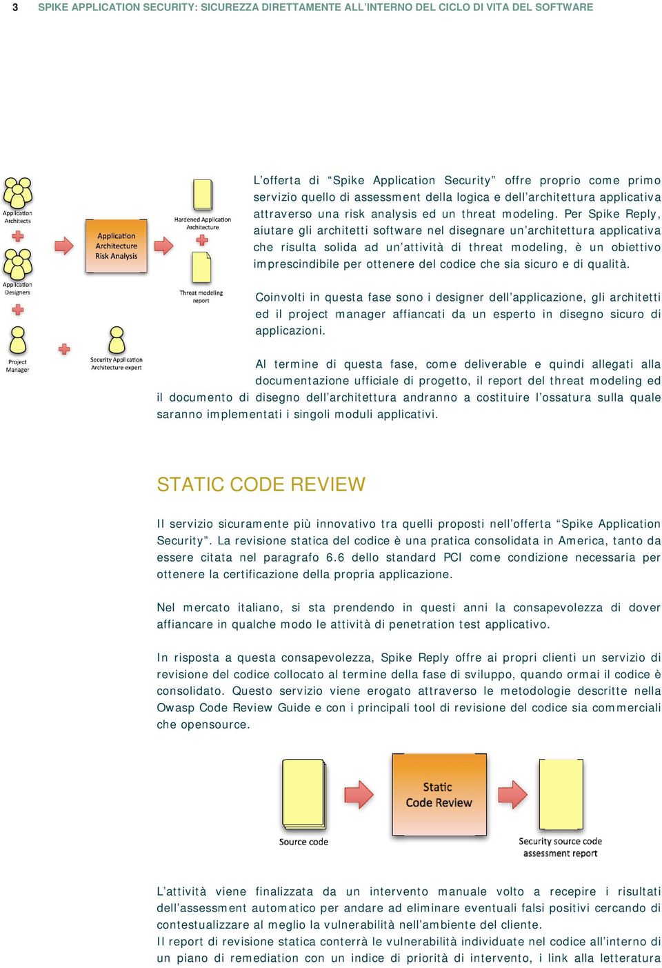 Per Spike Reply, aiutare gli architetti software nel disegnare un architettura applicativa che risulta solida ad un attività di threat modeling, è un obiettivo imprescindibile per ottenere del codice