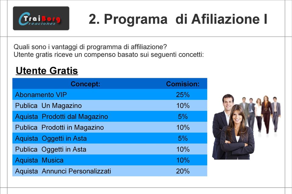 Abonamento VIP 25% Publica Un Magazino 10% Aquista Prodotti dal Magazino 5% Publica Prodotti in
