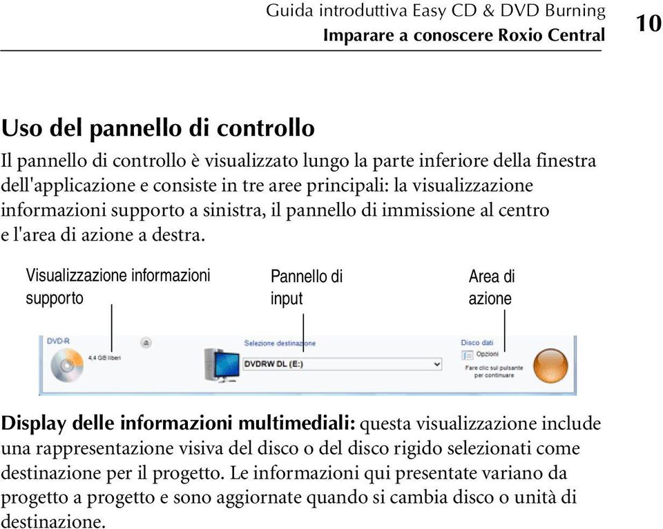 Visualizzazione informazioni supporto Pannello di input Area di azione Display delle informazioni multimediali: questa visualizzazione include una rappresentazione visiva del disco o