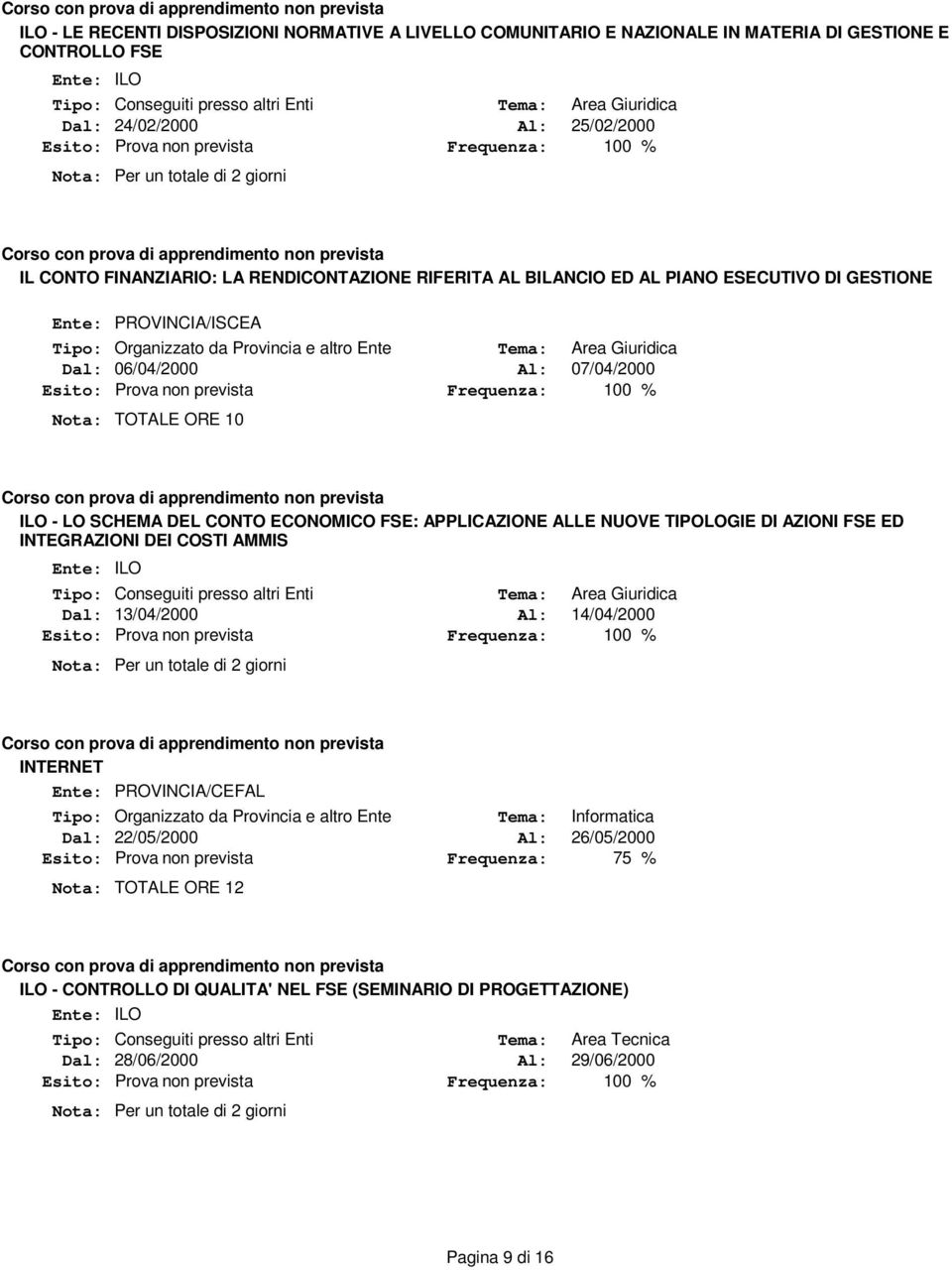 ECONOMICO FSE: APPLICAZIONE ALLE NUOVE TIPOLOGIE DI AZIONI FSE ED INTEGRAZIONI DEI COSTI AMMIS Ente: ILO Dal: 13/04/2000 Al: 14/04/2000 Nota: Per un totale di 2 giorni INTERNET Ente: PROVINCIA/CEFAL