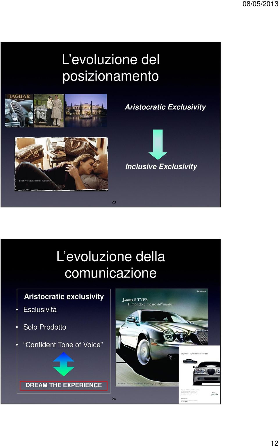 exclusivity Esclusività Solo Prodotto L evoluzione