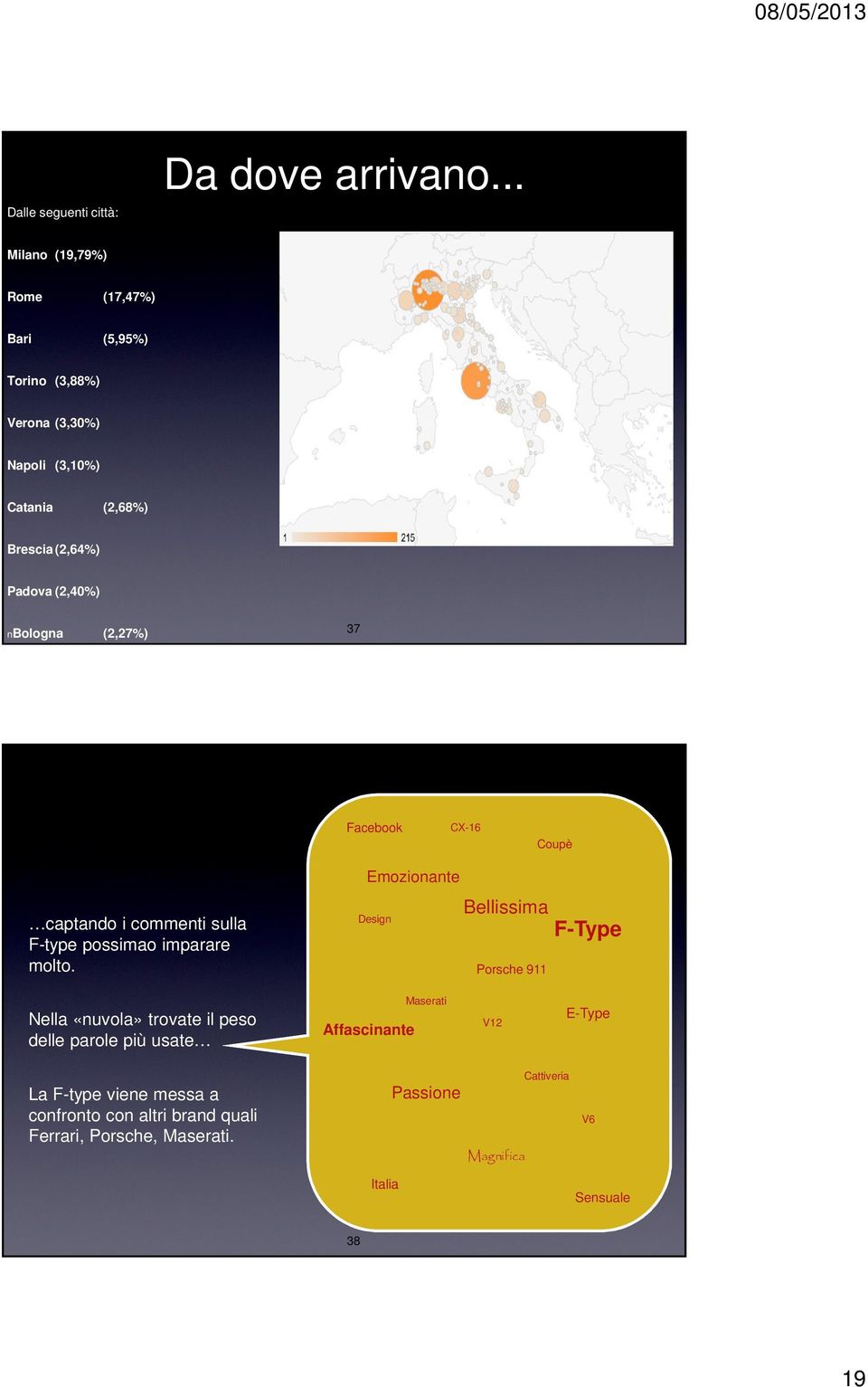 nbologna (2,27%) 37 Facebook CX-16 Coupè captando i commenti sulla F-type possimao imparare molto.