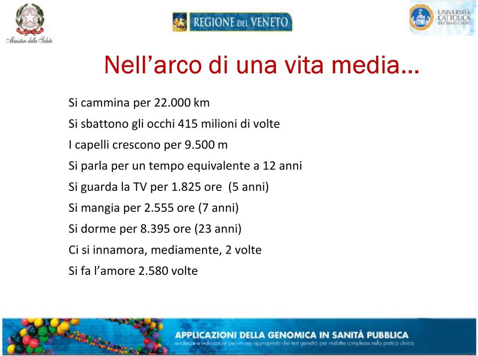 500 m Si parla per un tempo equivalente a 12 anni Si guarda la TV per 1.