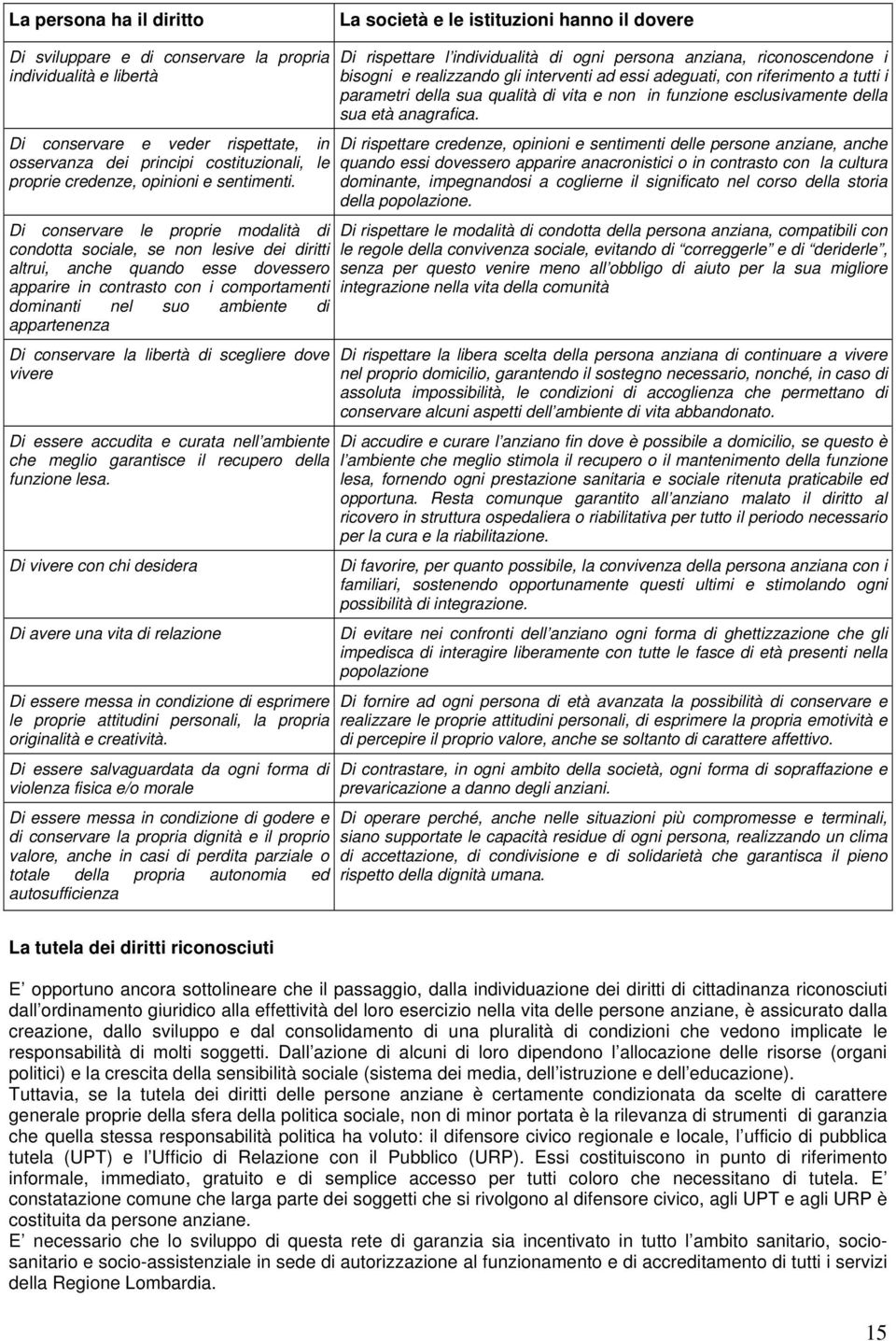 Di conservare le proprie modalità di condotta sociale, se non lesive dei diritti altrui, anche quando esse dovessero apparire in contrasto con i comportamenti dominanti nel suo ambiente di