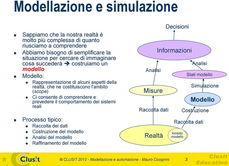 prevedere il comportamento dei sistemi reali Processo tipico: Raccolta dei dati Costruzione del modello Analisi del modello Raffinamento del modello Analisi Misure Raccolta