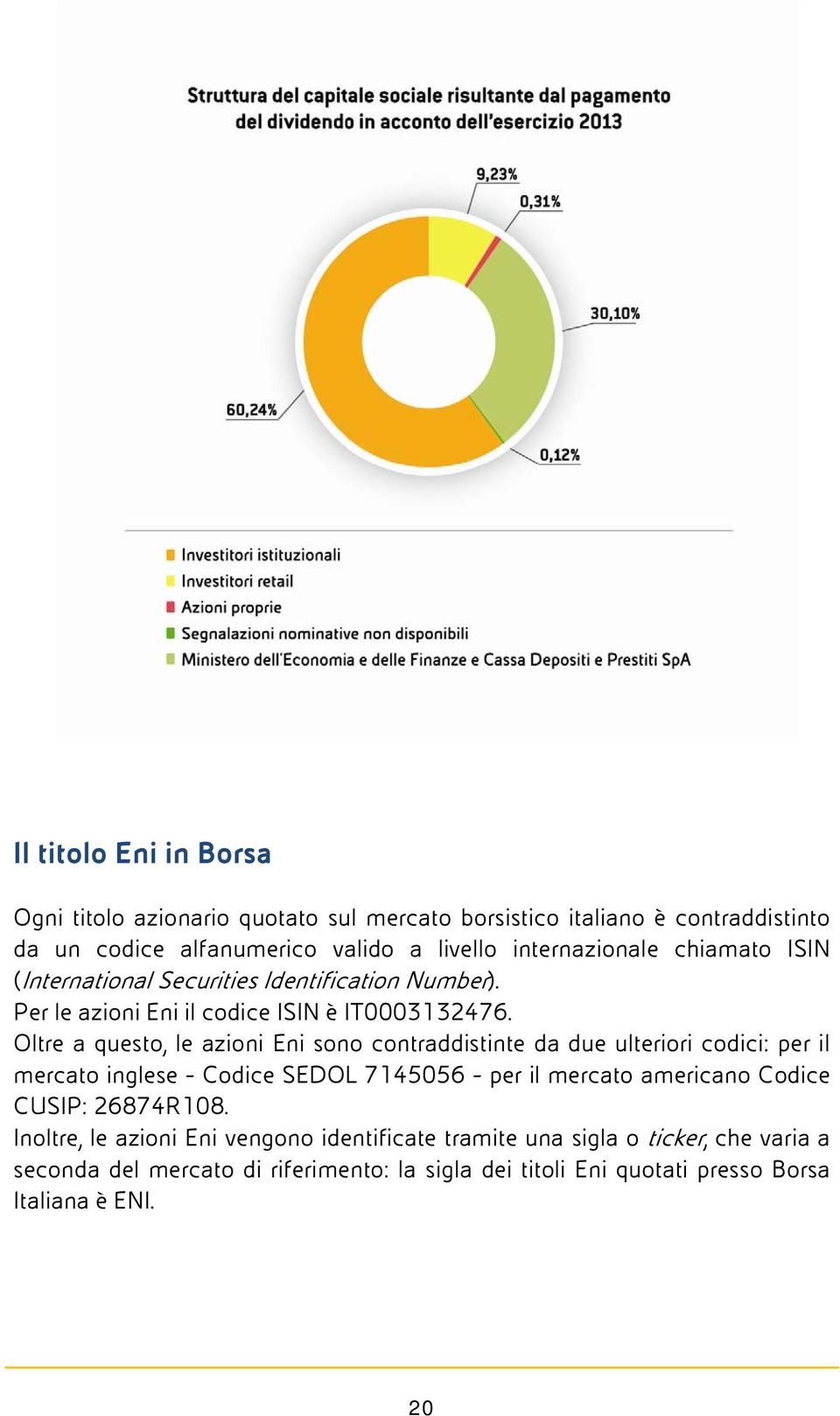 Oltre a questo, le azioni Eni sono contraddistinte da due ulteriori codici: per il mercato inglese - Codice SEDOL 7145056 - per il mercato americano Codice