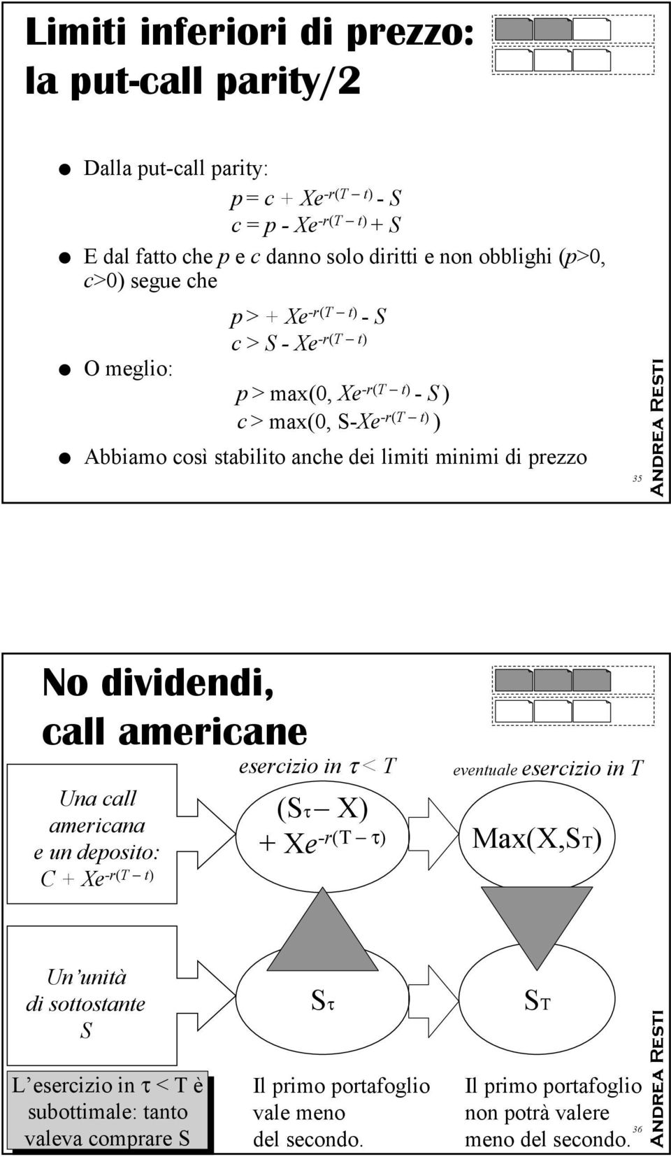 prezzo 35 No dividendi, call americane Una call americana e un deposito: C + e-r(t t) esercizio in τ < T (Sτ ) +e-r(τ τ) eventuale esercizio in T Max(,ST) Un unità di