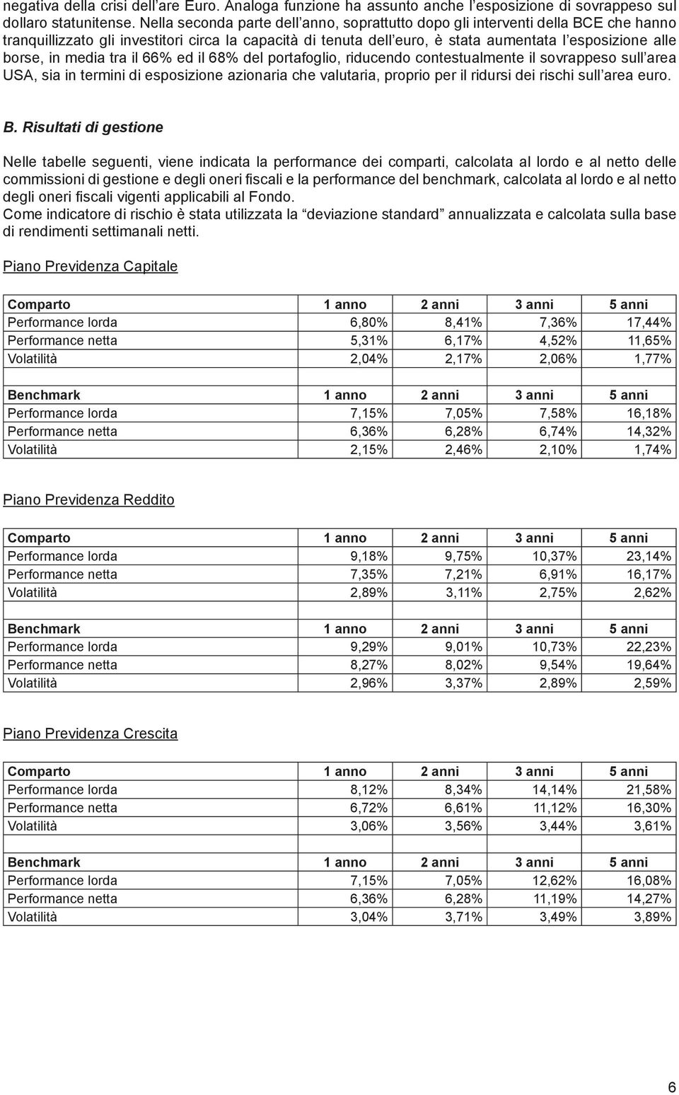 in media tra il 66% ed il 68% del portafoglio, riducendo contestualmente il sovrappeso sull area USA, sia in termini di esposizione azionaria che valutaria, proprio per il ridursi dei rischi sull