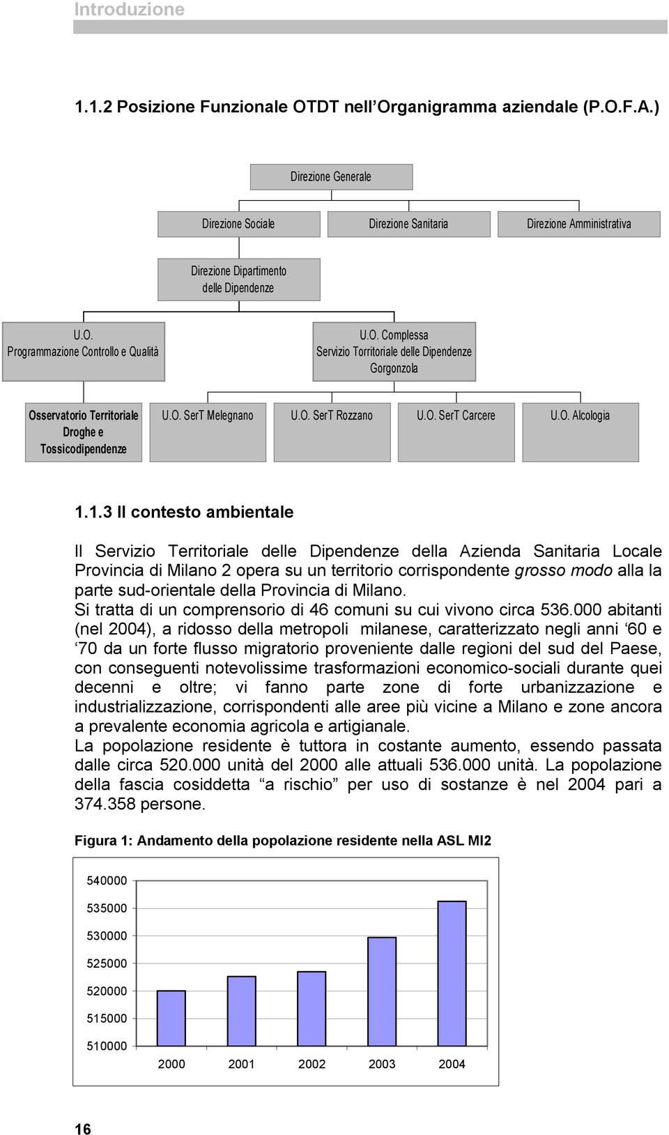 Programmazione Controllo e Qualità U.O. Complessa Servizio Torritoriale delle Dipendenze Gorgonzola Osservatorio Territoriale Droghe e Tossicodipendenze U.O. SerT Melegnano U.O. SerT Rozzano U.O. SerT Carcere U.