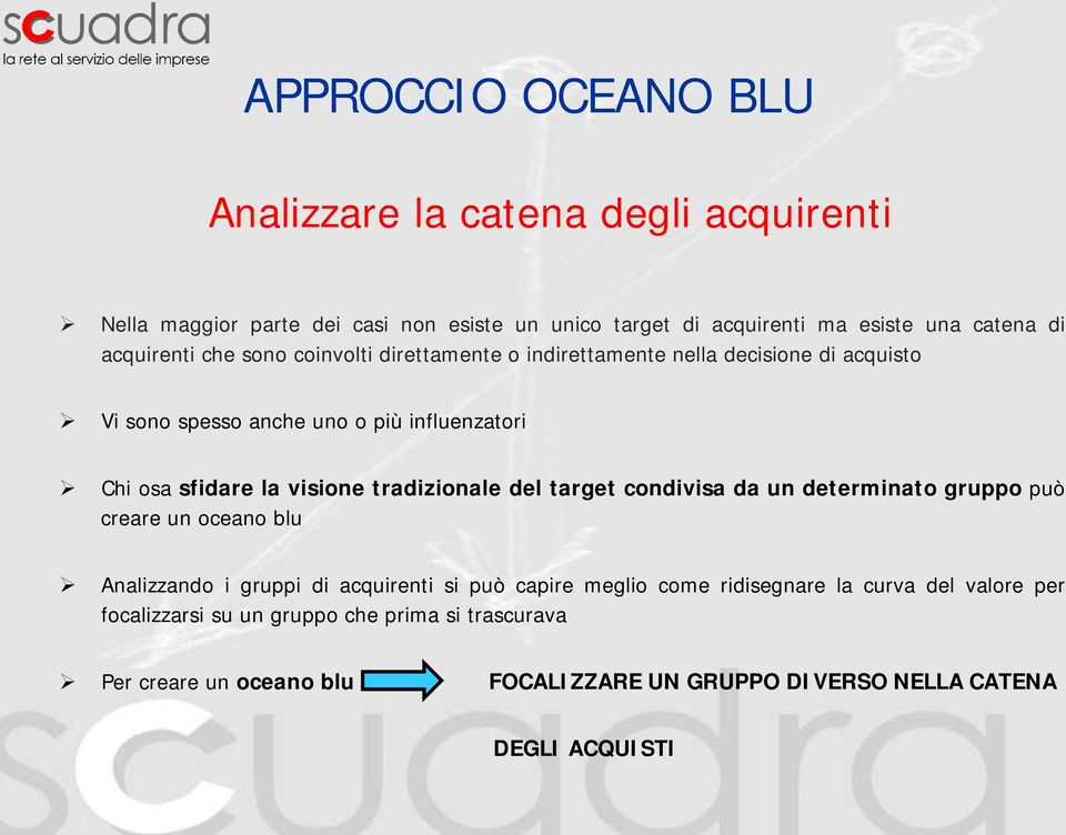 visione tradizionale del target condivisa da un determinato gruppo può creare un oceano blu Analizzando i gruppi di acquirenti si può capire meglio come