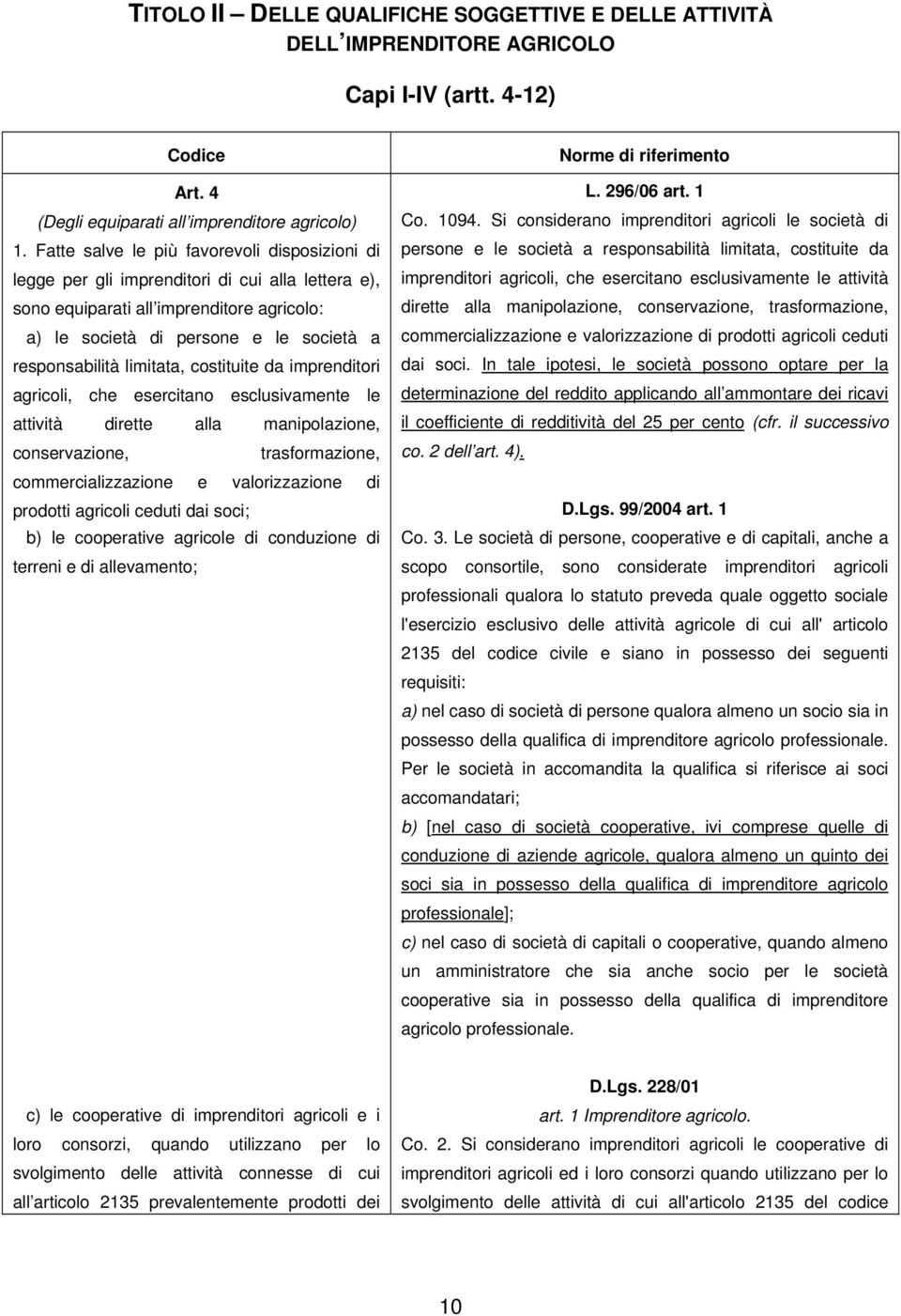 limitata, costituite da imprenditori agricoli, che esercitano esclusivamente le attività dirette alla manipolazione, conservazione, trasformazione, commercializzazione e valorizzazione di prodotti