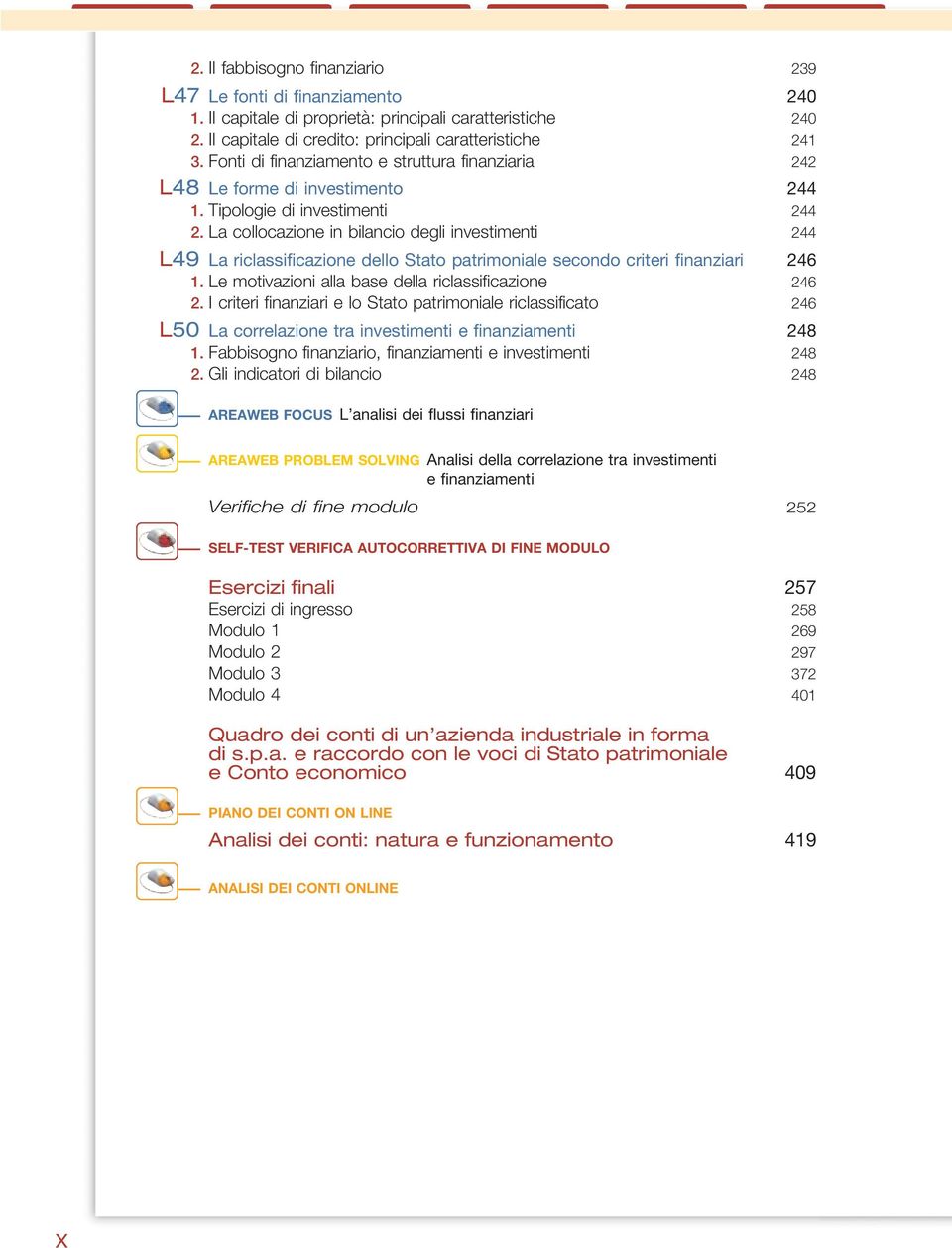 La collocazione in bilancio degli investimenti 244 L49 La riclassificazione dello Stato patrimoniale secondo criteri finanziari 246 1. Le motivazioni alla base della riclassificazione 246 2.