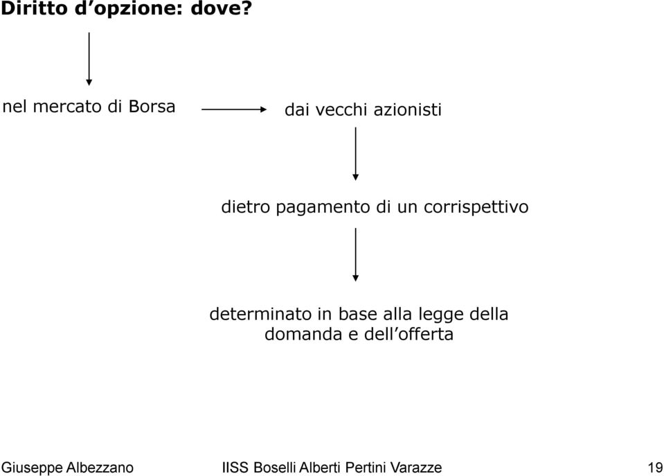 pagamento di un corrispettivo determinato in base