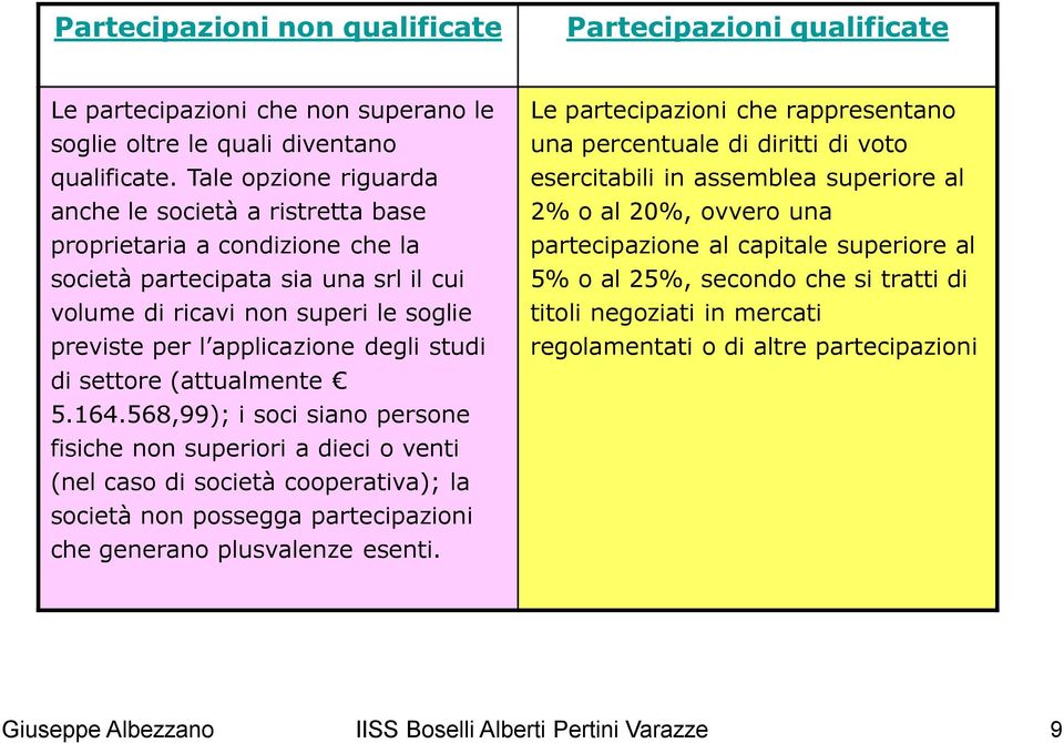 studi di settore (attualmente 5.164.