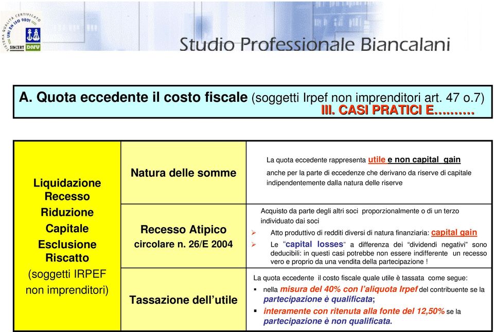 26/E 2004 Tassazione dell utile La quota eccedente rappresenta utile e non capital gain anche per la parte di eccedenze che derivano da riserve di capitale indipendentemente dalla natura delle