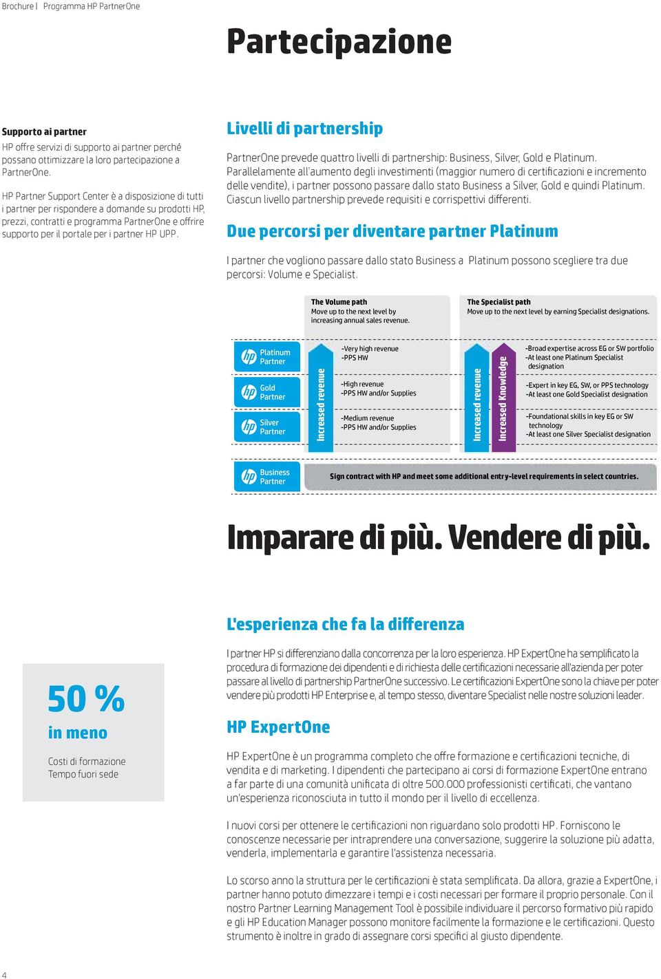 Livelli di partnership PartnerOne prevede quattro livelli di partnership: Business, Silver, Gold e Platinum.