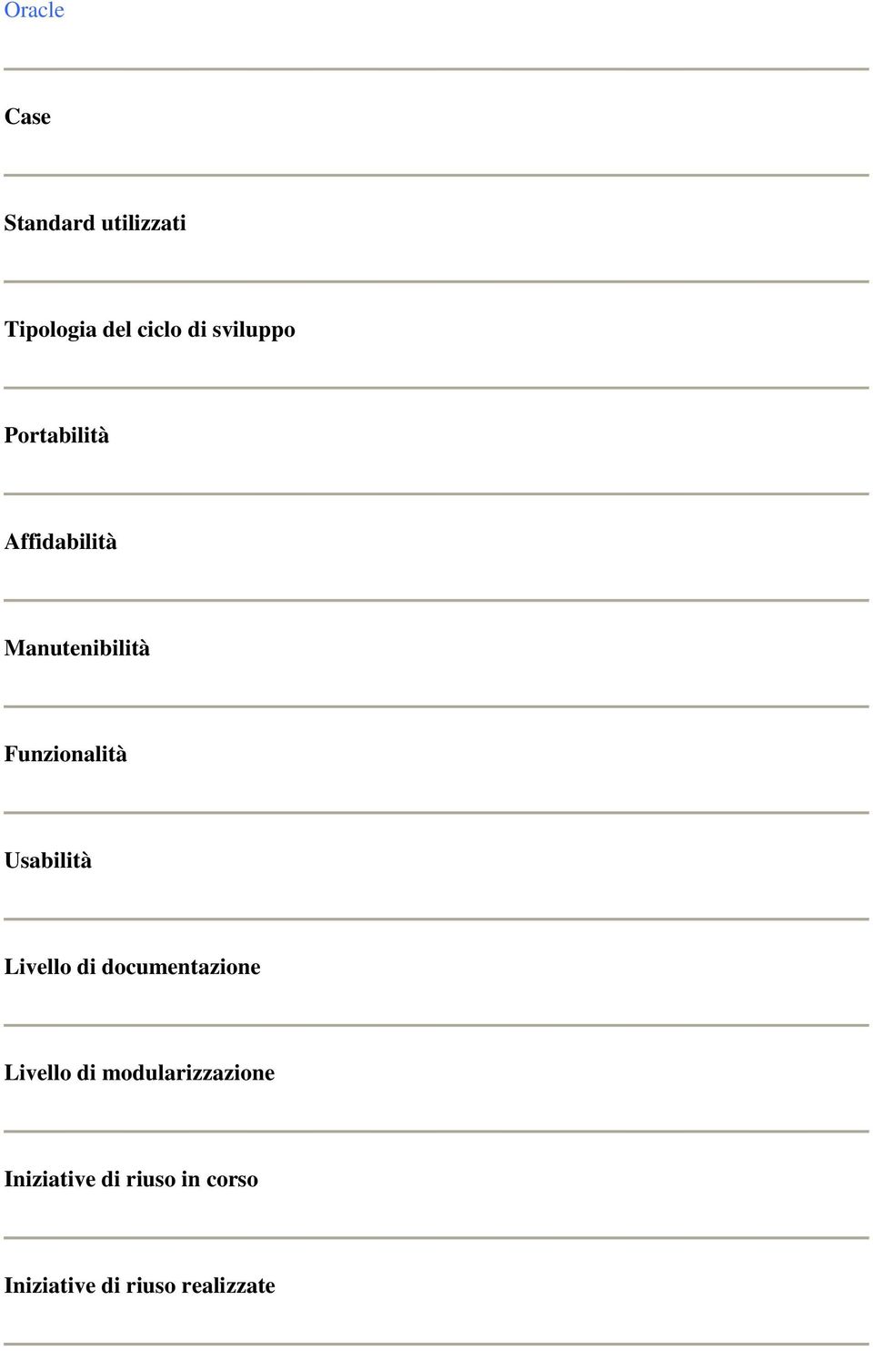 Funzionalità Usabilità Livello di documentazione Livello di