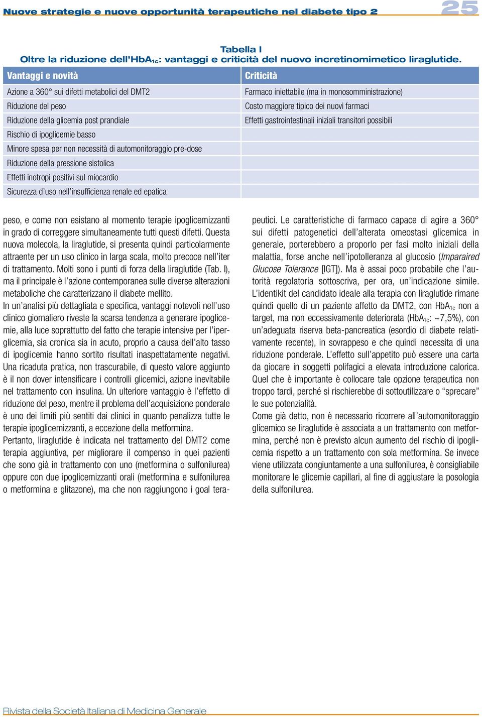 automonitoraggio pre-dose Riduzione della pressione sistolica Effetti inotropi positivi sul miocardio Sicurezza d uso nell insufficienza renale ed epatica Criticità Farmaco iniettabile (ma in