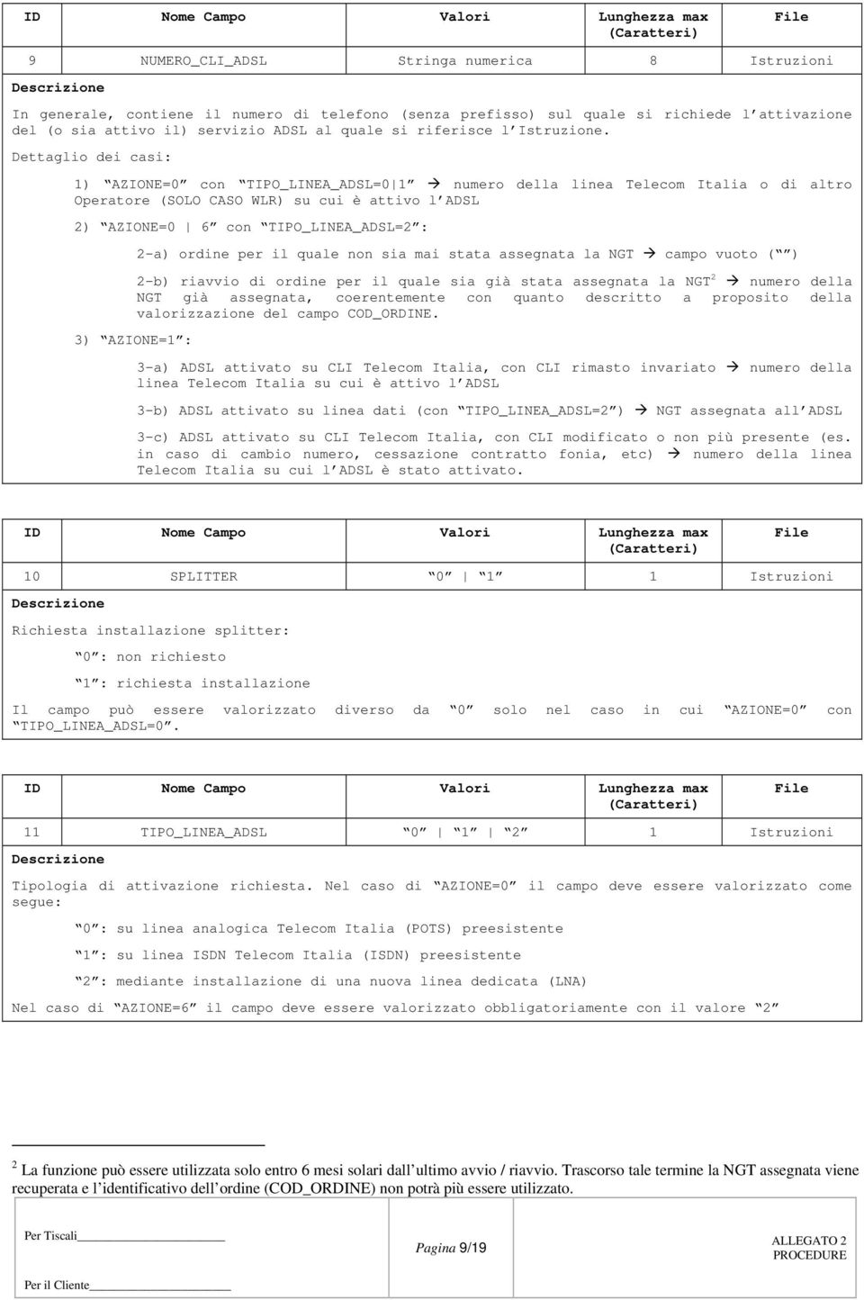 Dettaglio dei casi: 1) AZIONE=0 con TIPO_LINEA_ADSL=0 1 numero della linea Telecom Italia o di altro Operatore (SOLO CASO WLR) su cui è attivo l ADSL 2) AZIONE=0 6 con TIPO_LINEA_ADSL=2 : 2-a) ordine