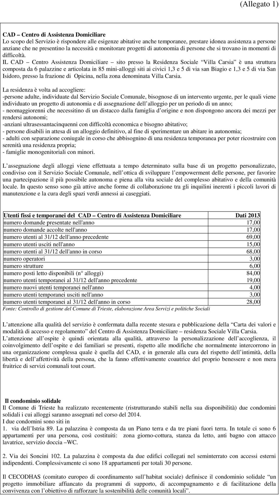 IL CAD Centro Assistenza Domiciliare sito presso la Residenza Sociale Villa Carsia è una struttura composta da 6 palazzine e articolata in 85 mini-alloggi siti ai civici 1,3 e 5 di via san Biagio e