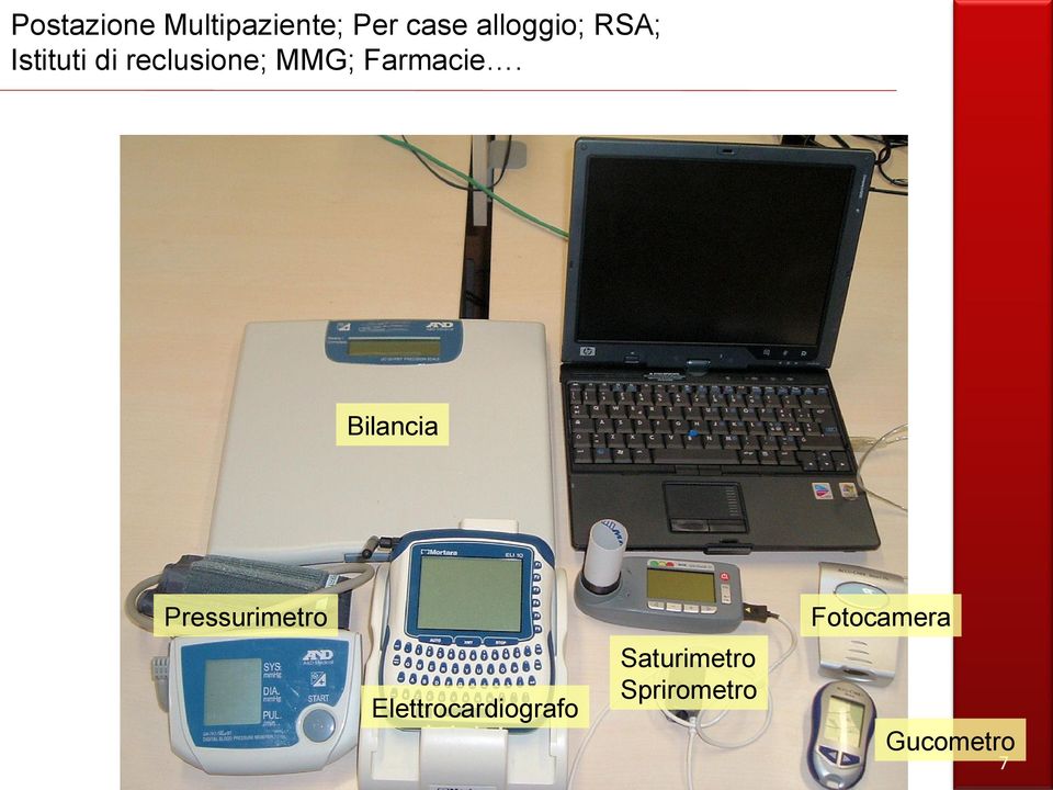 Bilancia Pressurimetro Fotocamera Elettrocardiografo