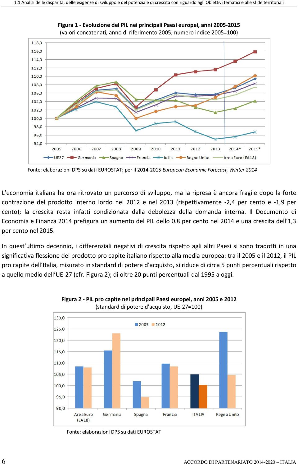 economia italiana ha ora ritrovato un percorso di sviluppo, ma la ripresa è ancora fragile dopo la forte contrazione del prodotto interno lordo nel 2012 e nel 2013 (rispettivamente -2,4 per cento e