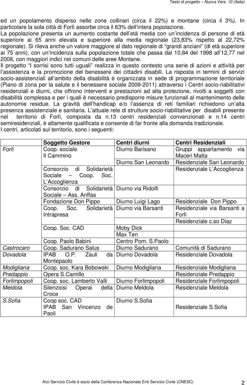 Si rileva anche un valore maggiore al dato regionale di grandi anziani (di età superiore ai 75 anni), con un incidenza sulla popolazione totale che passa dal 10,84 del 1998 all 12,77 nel 2008, con