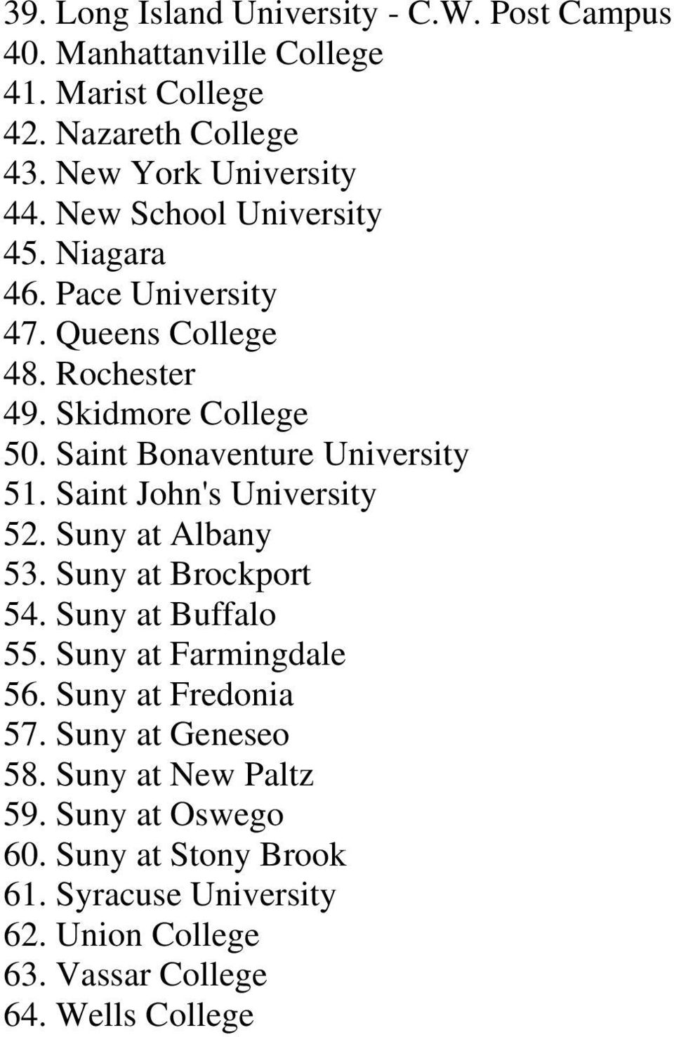 Saint John's University 52. Suny at Albany 53. Suny at Brockport 54. Suny at Buffalo 55. Suny at Farmingdale 56. Suny at Fredonia 57.