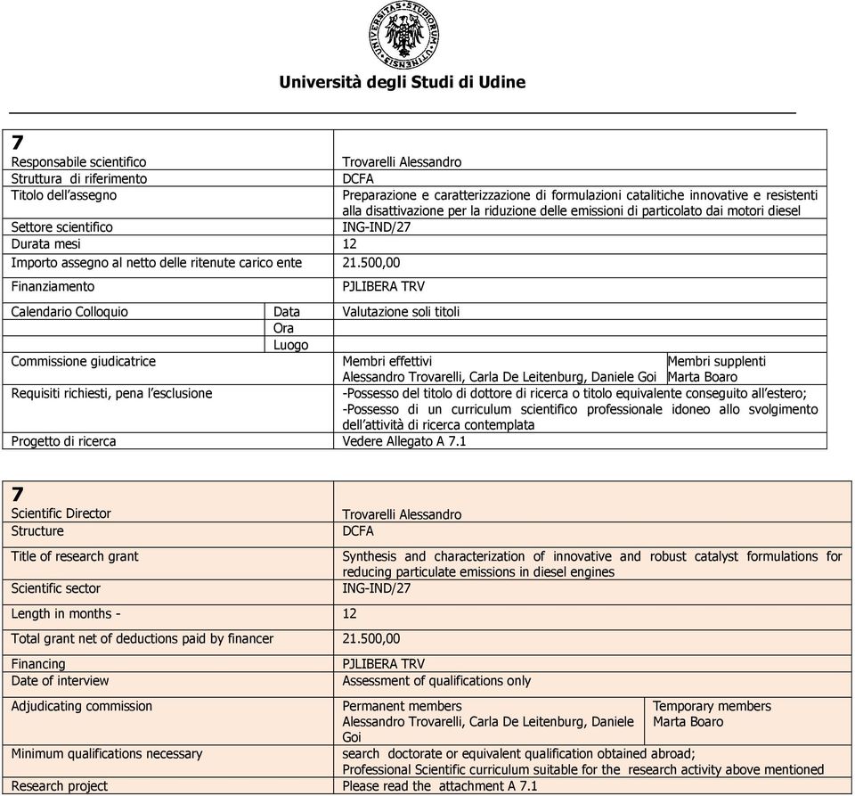 particolato dai motori diesel ING-IND/27 PJLIBERA TRV Calendario Colloquio Data Valutazione soli titoli Ora Luogo Commissione giudicatrice Membri effettivi Alessandro Trovarelli, Carla De Leitenburg,