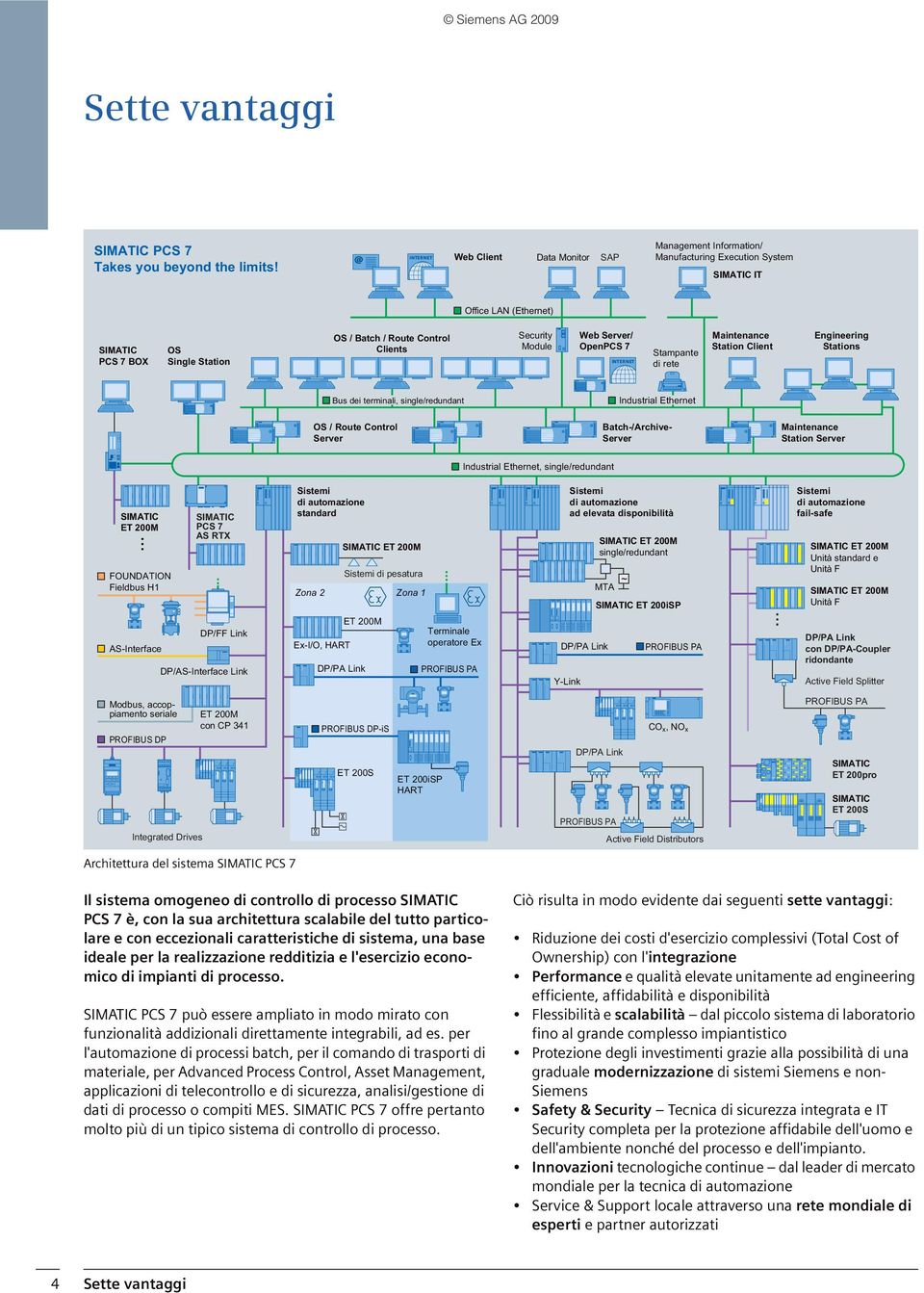 Security Module Web Server/ OpenPCS 7 INTERNET Stampante di rete Maintenance Station Client Engineering Stations Bus dei terminali, single/redundant OS / Route Control Server Industrial Ethernet