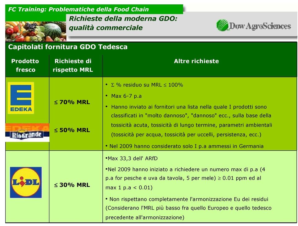 , sulla base della 50% MRL tossicità acuta, tossicità di lungo termine, parametri ambientali (tossicità per acqua, tossicità per uccelli, persistenza, ecc.) Nel 2009 hanno considerato solo I p.