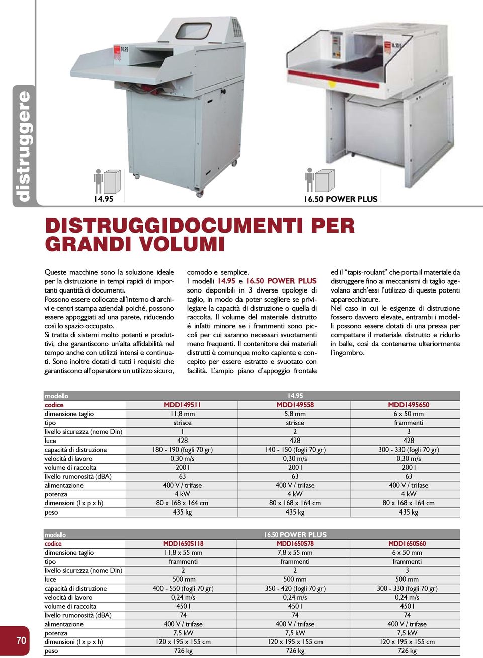 Si tratta di sistemi molto potenti e produttivi, che garantiscono un alta affidabilità nel tempo anche con utilizzi intensi e continuati.