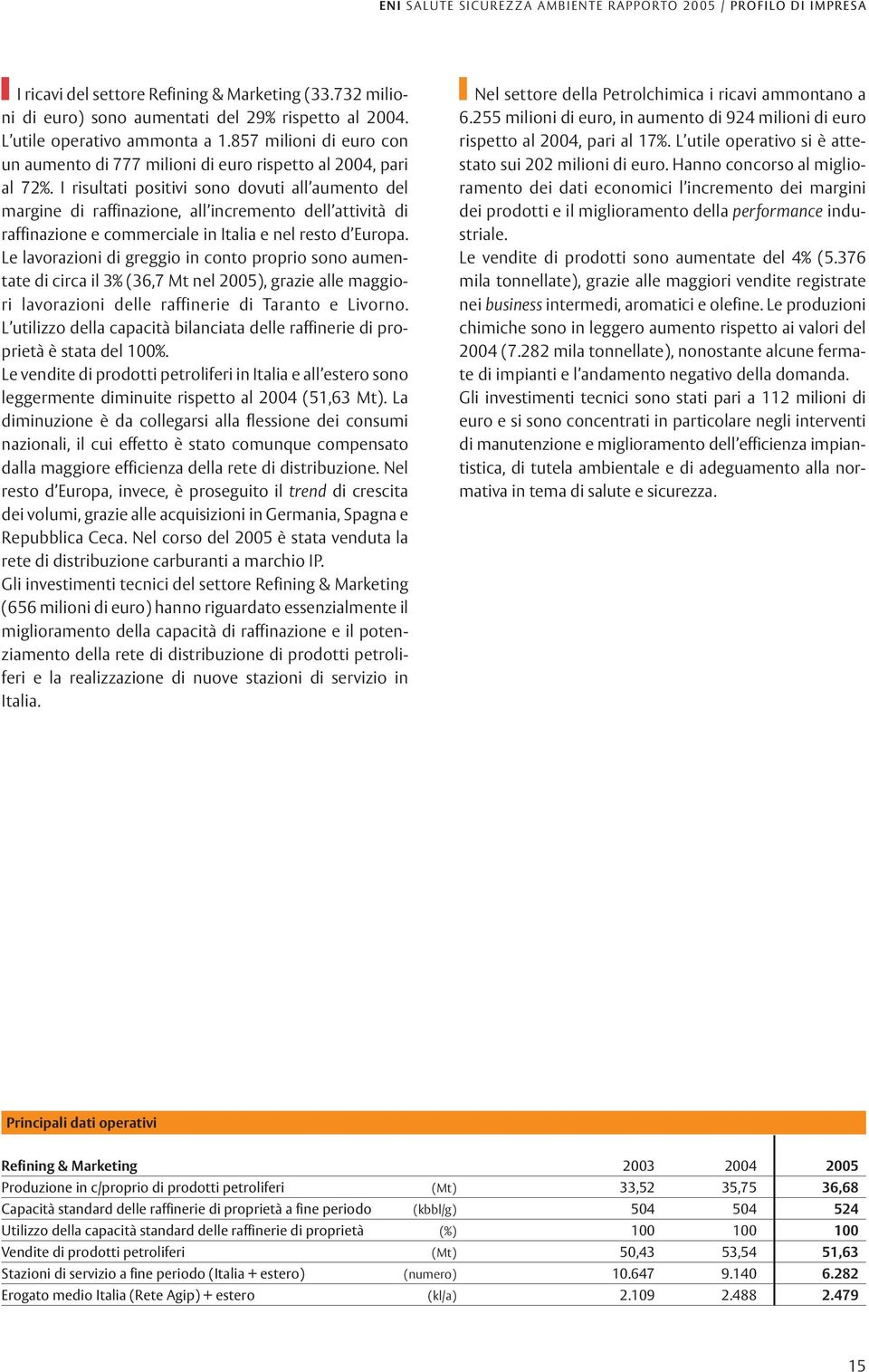 I risultati positivi sono dovuti all aumento del margine di raffinazione, all incremento dell attività di raffinazione e commerciale in Italia e nel resto d Europa.