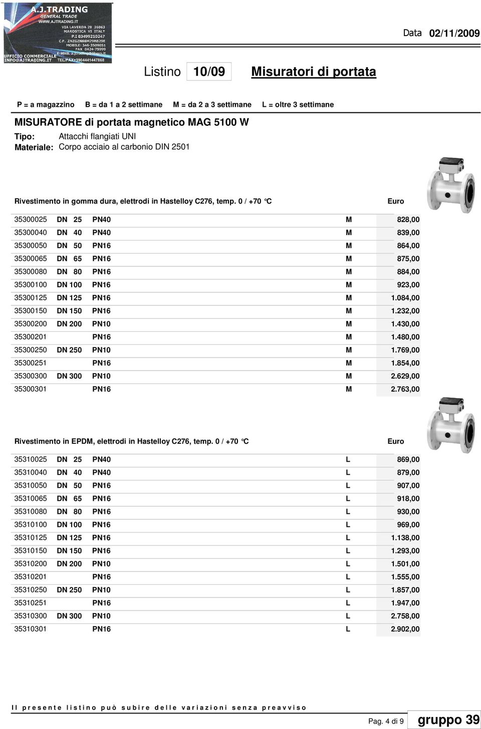 35300080 DN 80 N16 884,00 35300100 DN 100 N16 923,00 35300125 DN 125 N16 1084,00 35300150 DN 150 N16 1232,00 35300200 DN 200 N10 1430,00 35300201 N16 1480,00 35300250 DN 250 N10 1769,00 35300251 N16