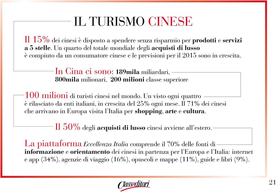 In Cina ci sono: 189mila miliardari, 800mila milionari, 200 milioni classe superiore 100 milioni di turisti cinesi nel mondo.