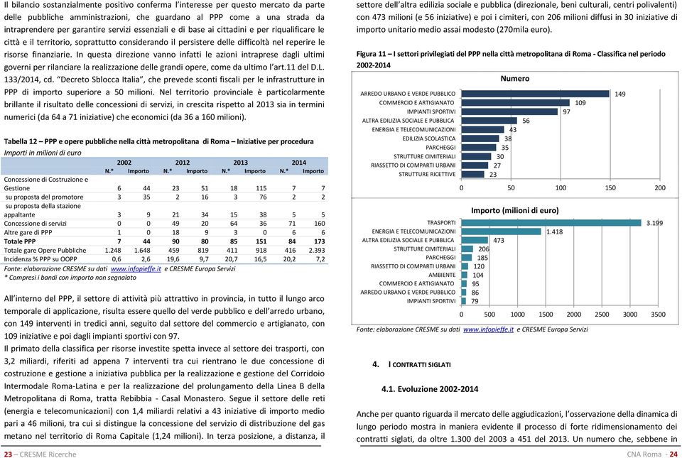 In questa direzione vanno infatti le azioni intraprese dagli ultimi governi per rilanciare la realizzazione delle grandi opere, come da ultimo l art.11 del D.L. 133/2014, cd.