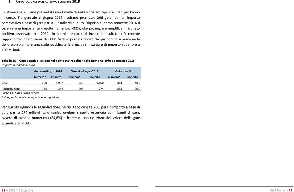 Rispetto al primo semestre 2014 si osserva una importante crescita numerica, +33%, che prosegue e amplifica il risultato positivo osservato nel 2014.