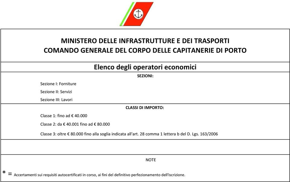 000 Elenco degli operatori economici SEZIONI: CLASSI DI IMPORTO: Classe : oltre 80.000 fino alla soglia indicata all'art.